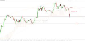 trading
